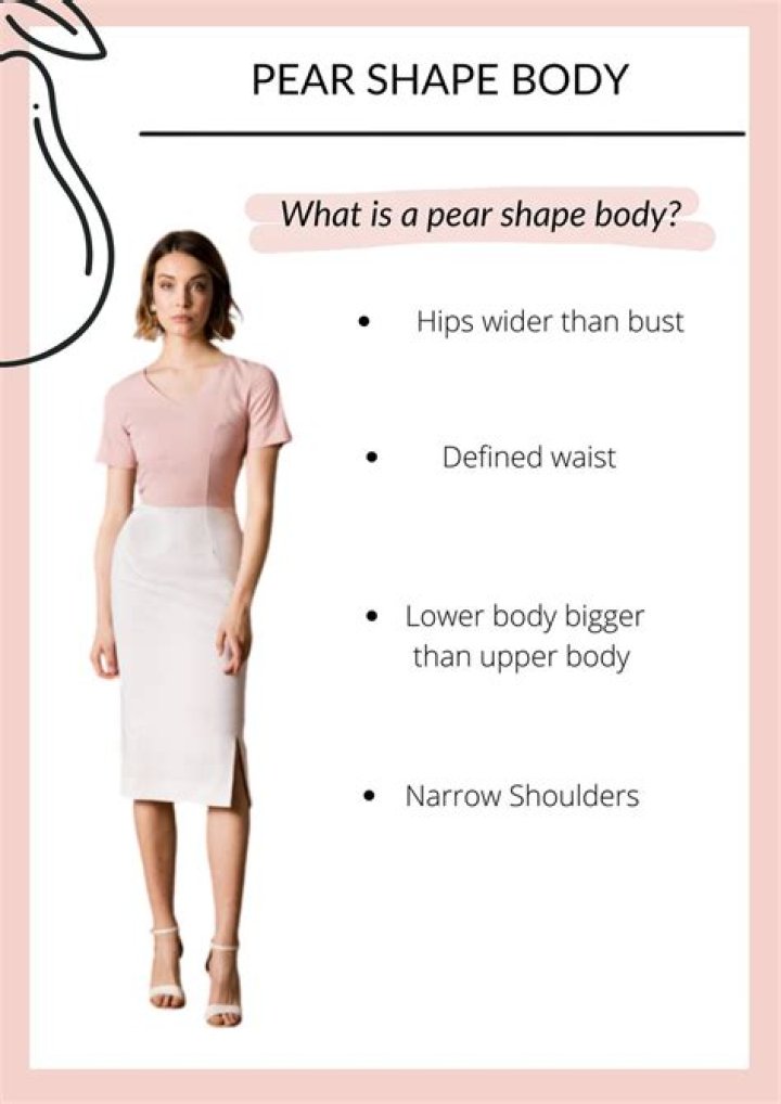 Discover The Revolutionary Tyla Body: Shape Your Physique