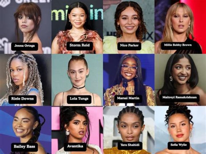 Rising Stars: The Most Talented Actresses Under 25