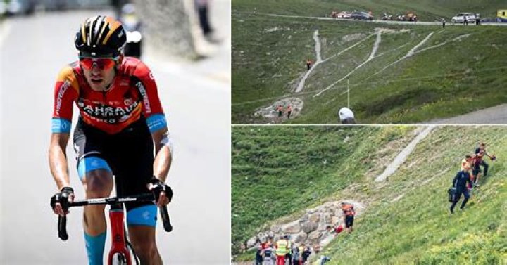 Tragic Incident: The Gino Mader Accident And Its Impact On Cycling